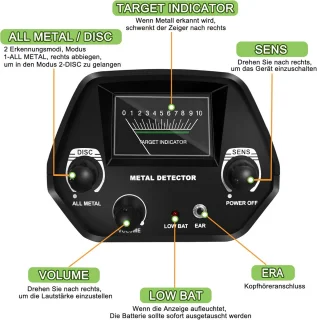 Metaaldetector - Standaardmodel