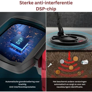 Metaaldetector Starterset inclusief Pinpointer - Metaalzoeker voor Kinderen en Volwassenen