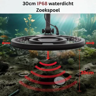 Metaaldetector Starterset inclusief Pinpointer - Metaalzoeker voor Kinderen en Volwassenen