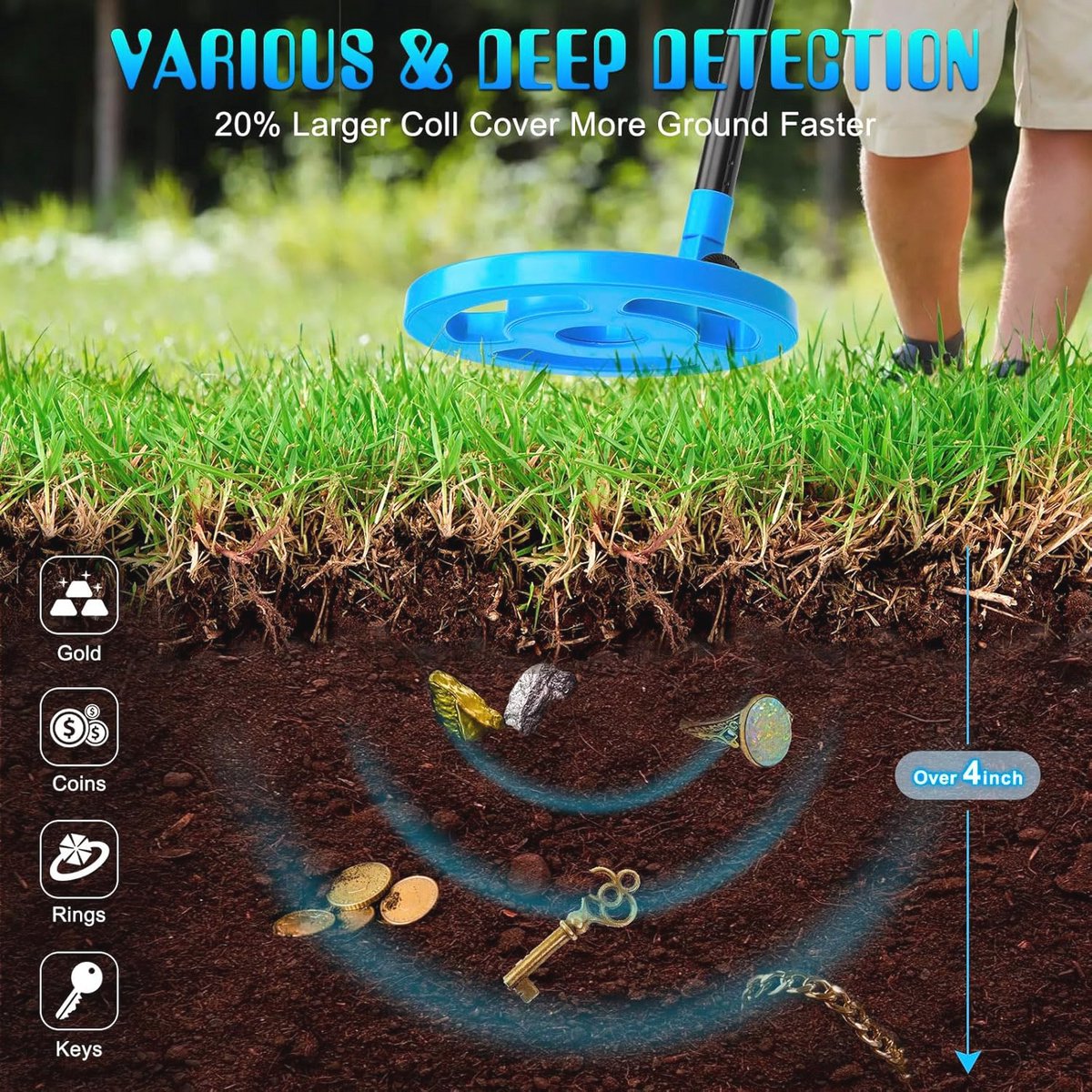 Wat vinden we goed aan de Metaaldetector voor Kinderen Verstelbaar Waterdicht