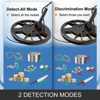 Metaaldetector voor professionals