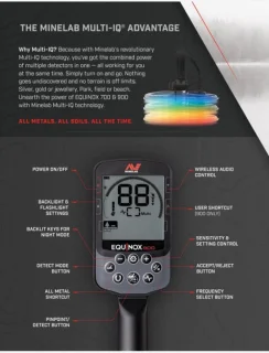 Minelab Equinox 900 Metaaldetector