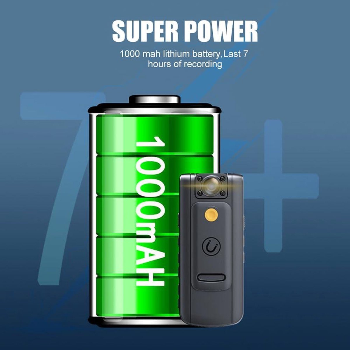 Wat vinden we goed aan de Mini-lichaamscamera 4K Body Cam 150° WiFi Nachtzicht