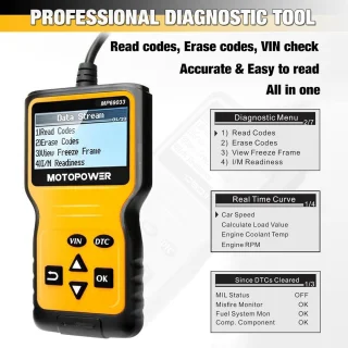 MP69033 OBD2-scanner