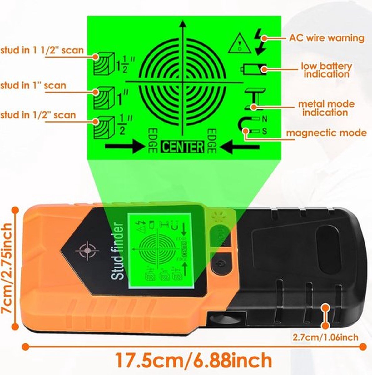 Wat vinden we minder goed