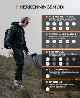 N.lux Professionele Metaaldetector Set