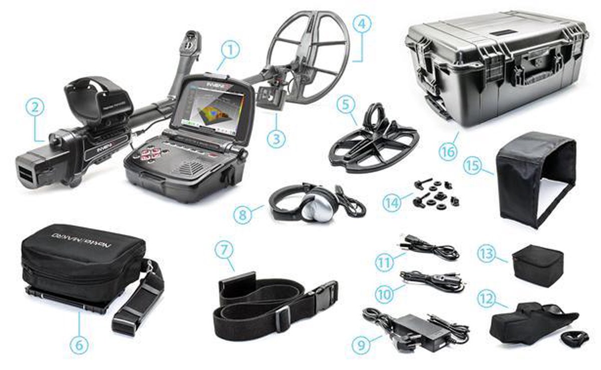 Wat vinden we minder goed