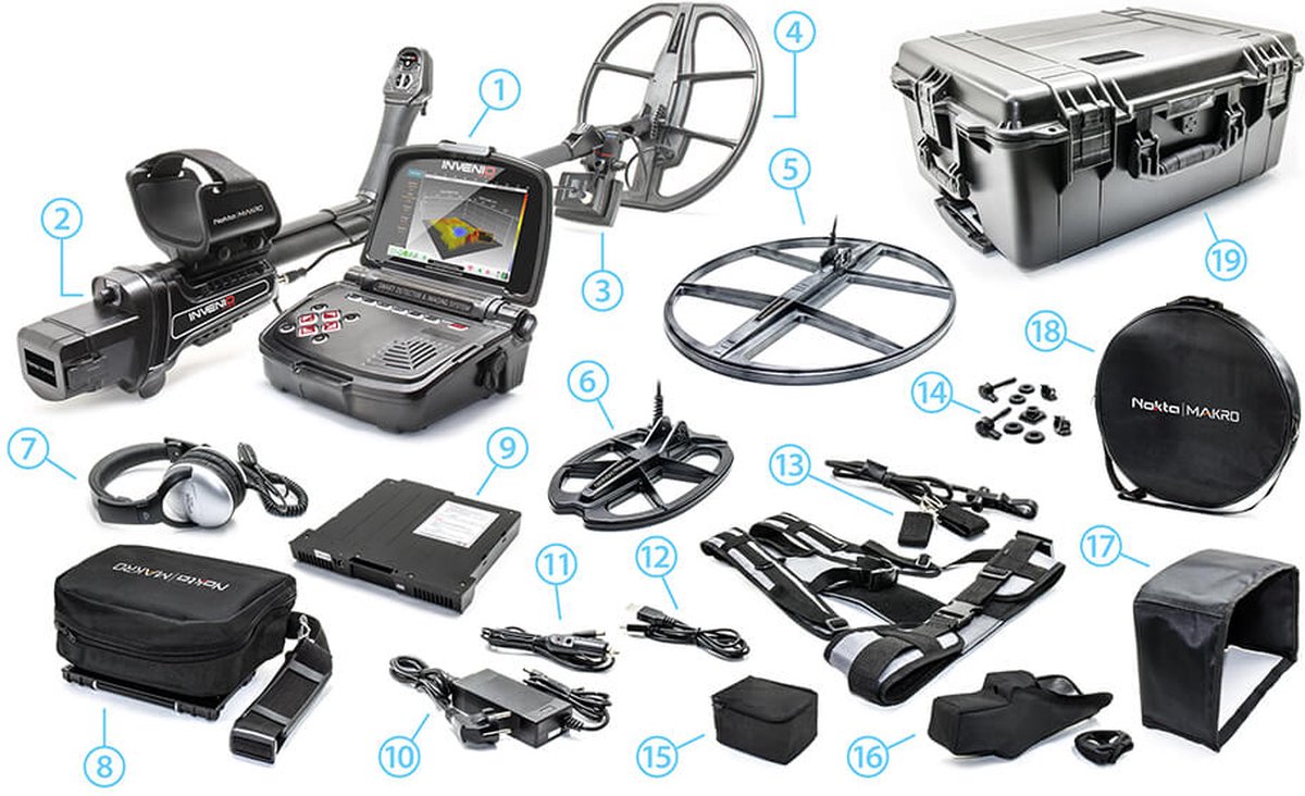 Wat vinden we minder goed