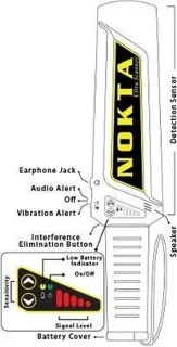 Nokta Ultrascanner handmetaaldetector