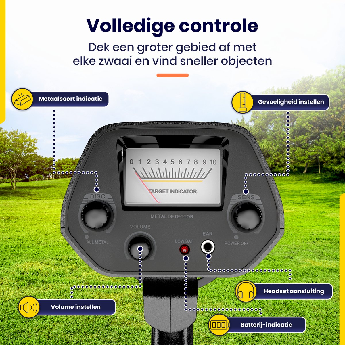 Conclusie