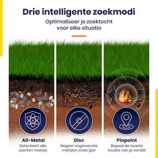 ODESSEY Metaaldetector Explorer Zwart met Pinpointer