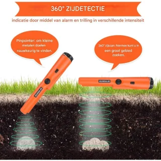 Pinpointer IP66 waterdichte draagbare metaaldetector
