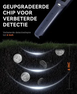 Pinpointer Metaaldetector