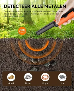 Pinpointer Metaaldetector Waterdicht 360° Gevoelige Detectie