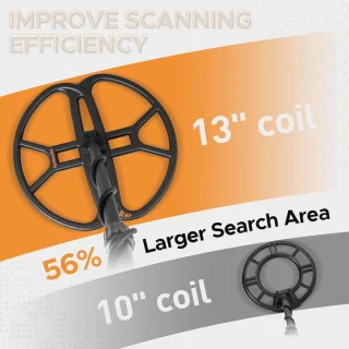 ProDetect Metaaldetector 13 inch