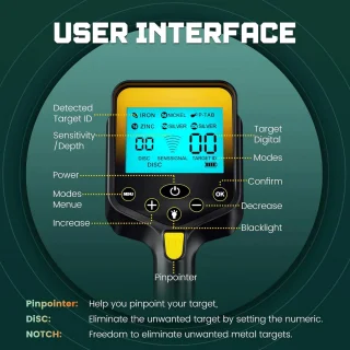 ProDetect X1 Metaaldetector