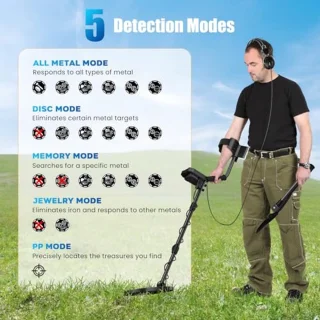Professionele metaaldetector