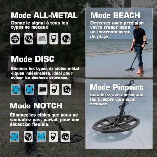 Professionele metaaldetector set