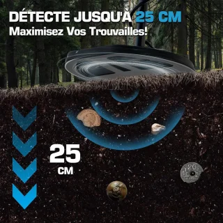 Professionele metaaldetector set