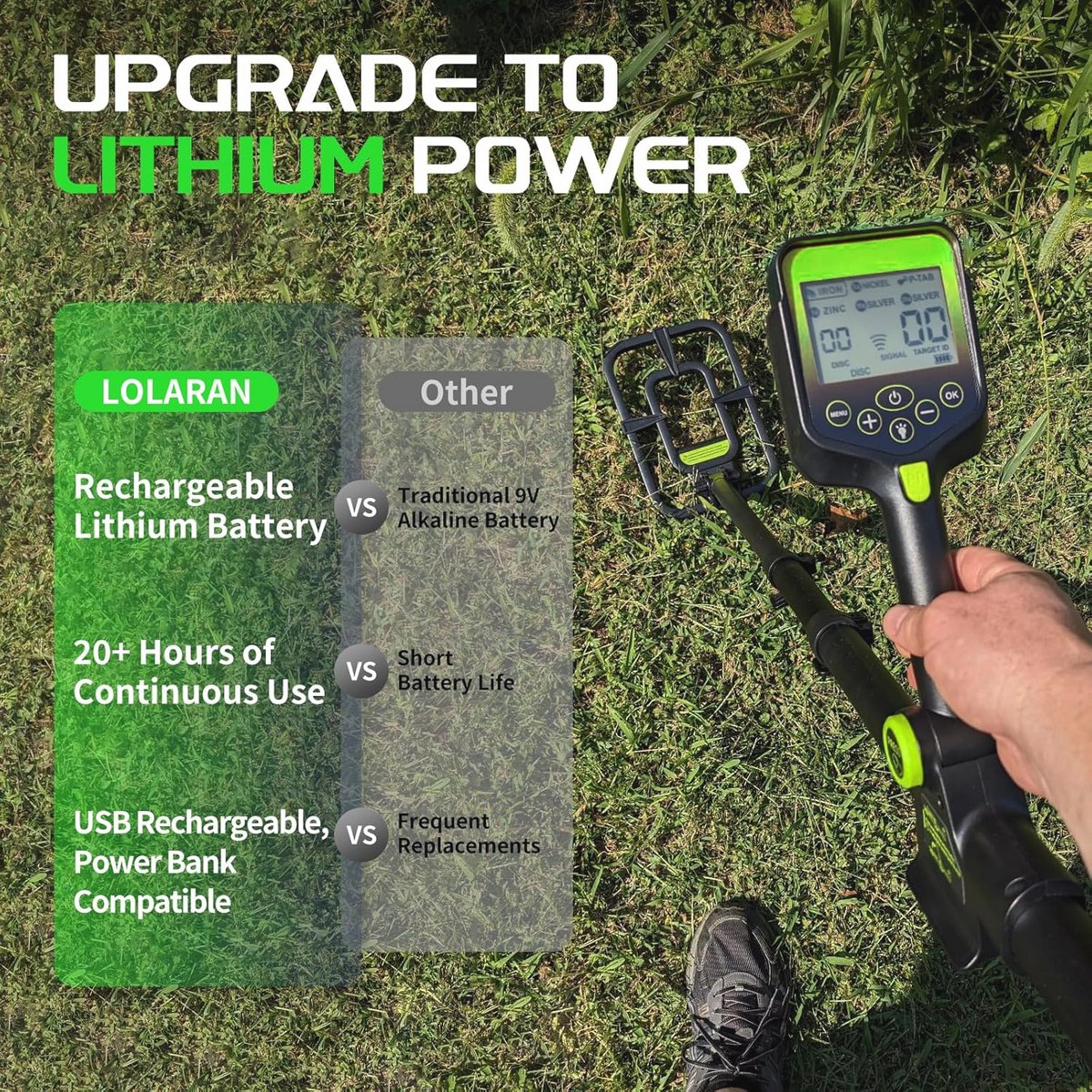 Wat vinden we goed aan de Professionele Metaaldetector Set - Oplaadbaar, Opvouwbaar met Schep en Hoofdtelefoon