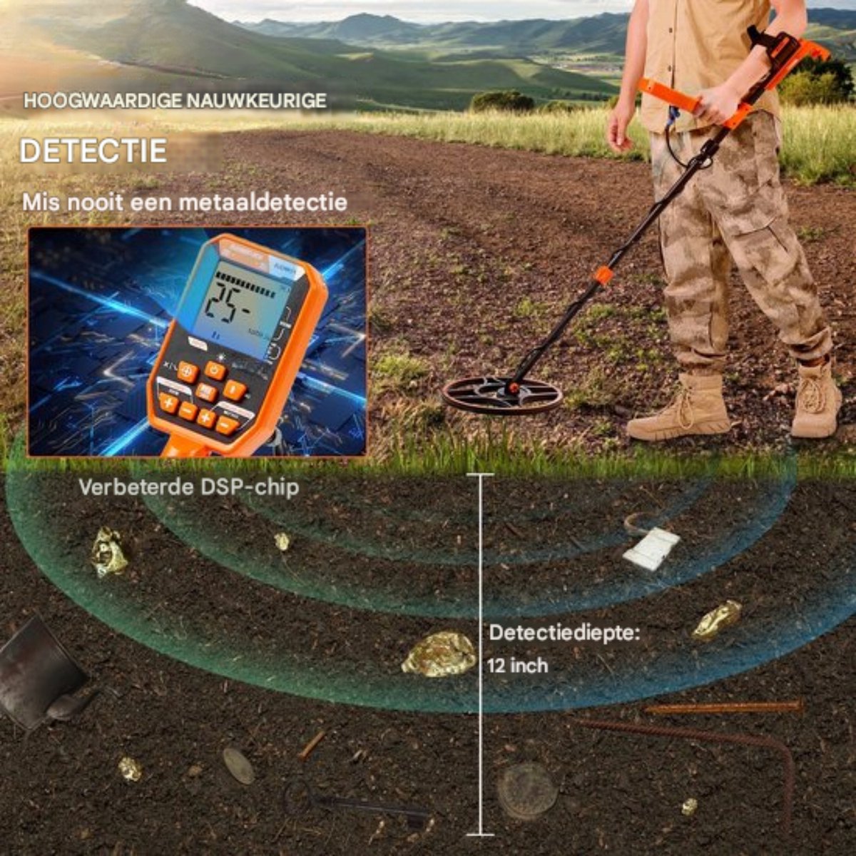 Wat vinden we goed aan de Professionele Metaaldetector Waterdicht Met Accu