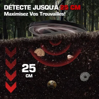 Professionele Metaaldetector