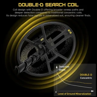 ProFinder Metaaldetector X1