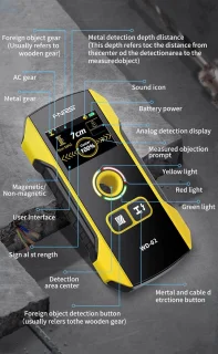 ProScan Wanddetector
