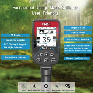 RFWR® Pro Metaaldetector