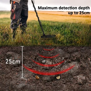 RFWR® Professionele Metaaldetector