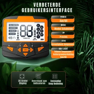 Wat vinden we minder goed