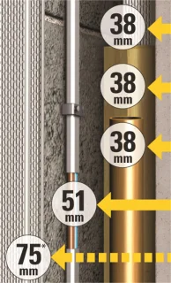 Stanley FatMax Materiaal Detector 300