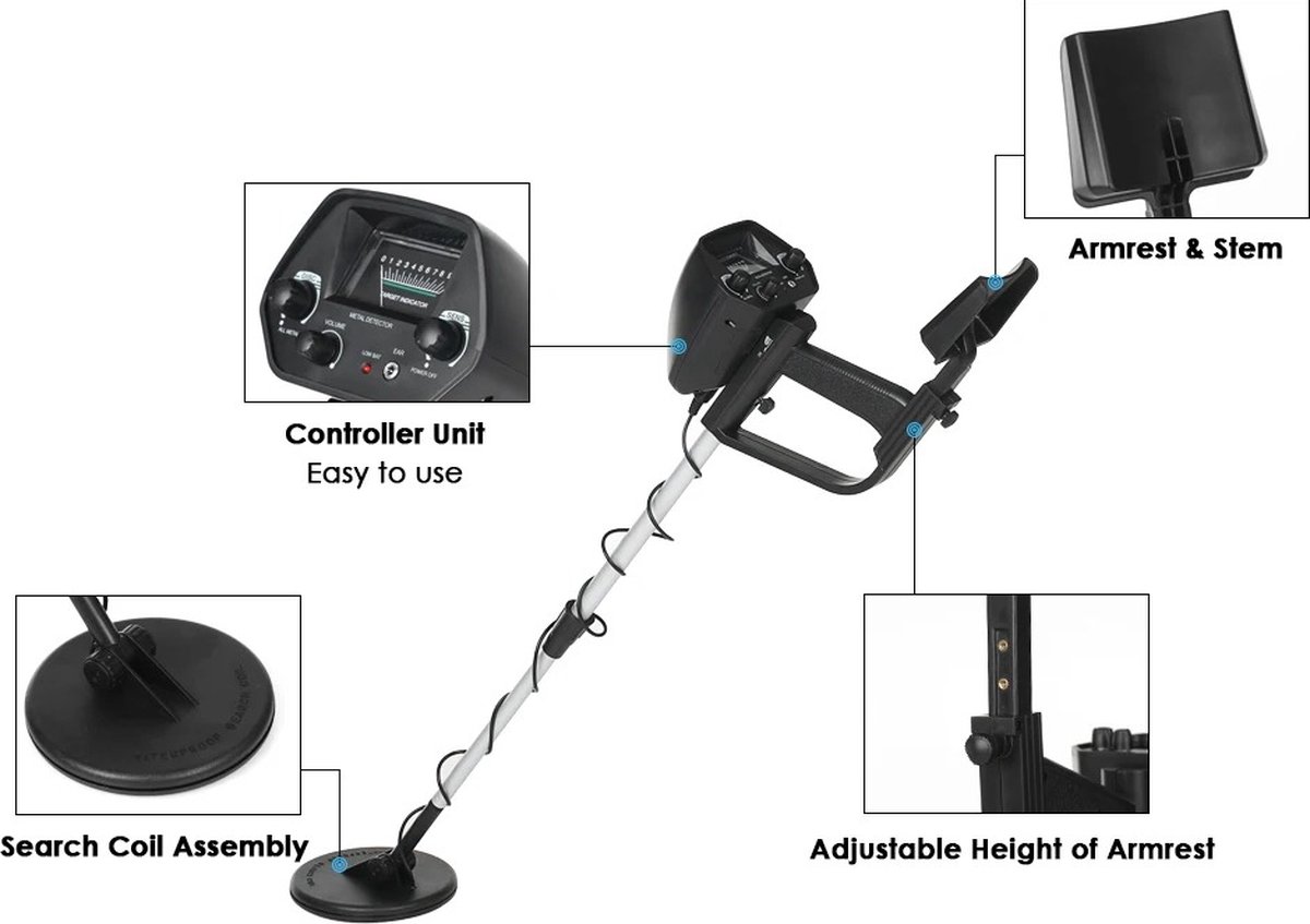 Wat vinden we minder goed