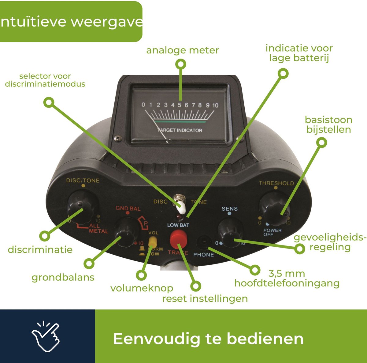 Advies voor kopers