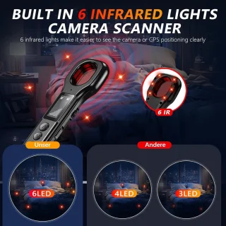 Verborgen Camera Detector