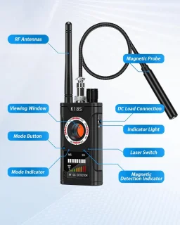 Verborgen Camera- en Signaaldetector