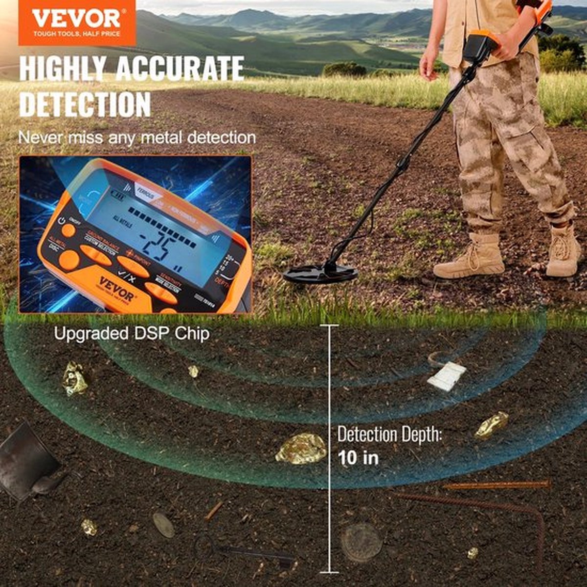 Wat vinden we goed aan de VEVOR Metaaldetector Verstelbaar met LCD Display