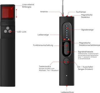 Wanddetector Verbor­gen Camera RF GPS GSM Tracker