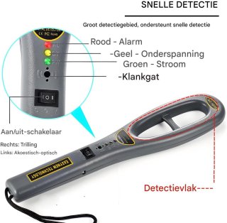Wat vinden we goed aan de Ynkkvre Handmetaaldetector