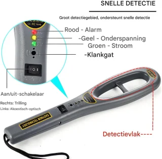 Ynkkvre Handmetaaldetector