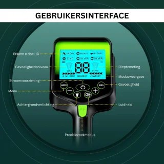 ZRSS® Metaaldetector Starterset