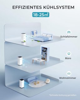 Wat vinden we goed aan de Mobiele airconditioner 9000 BTU - Stille 4-in-1 Koeling voor Ruimtes tot 25 m²