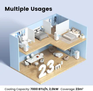Mobiele Airconditioner met Koelen, Ventileren en Ontvochten - 7000 BTU, App-bediening en Energiezuinig