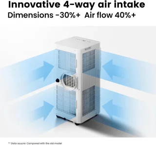 Mobiele Airconditioner met Koelen, Ventileren en Ontvochten - 7000 BTU, App-bediening en Energiezuinig
