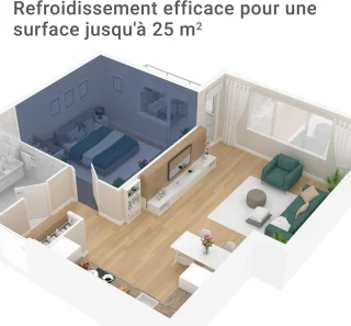 Mobiele Airconditioner 3-in-1 voor Ruimten tot 25 m² | Koelen, Ontvochtigen en Ventileren | Eco Vriendelijk Koelmiddel | 7000 BTU/h