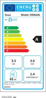 Wat vinden we goed aan de 