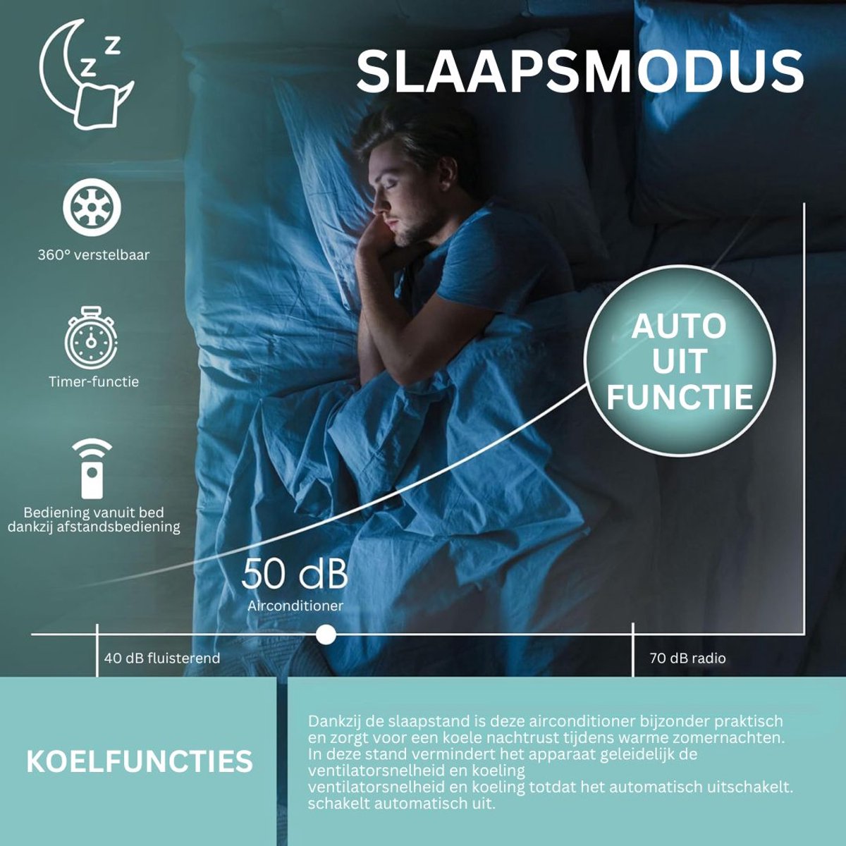 ApexArte Mobiele Airco Wit/Zwart