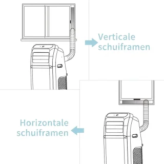 Wat vinden we goed aan de Archi Mobiele Airco