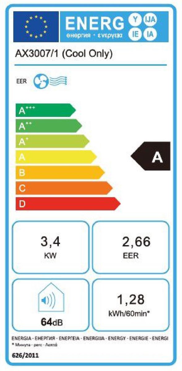 Wat vinden we goed aan de Aspen AX3007/1 Mobiele Airco 3,4 kW