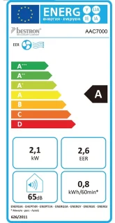 Bestron Mobiele Airco